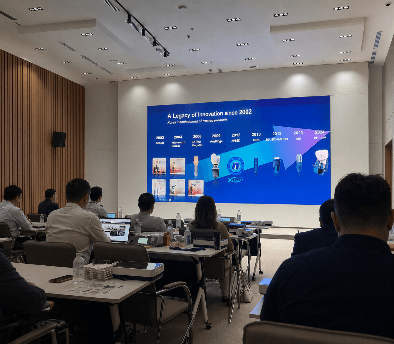 2026 Eurasia Full-Mouth Sales Training Program